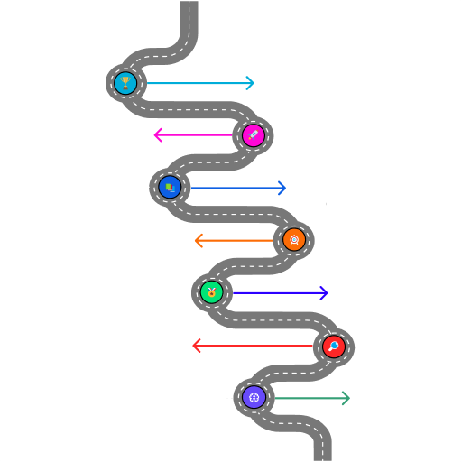 Roadmap Mobile